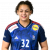 Handball : Sarah Bouktit